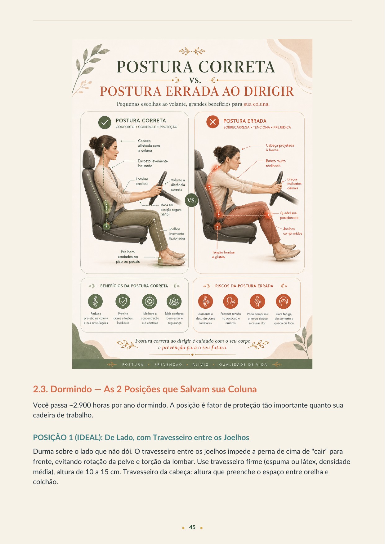 Postura correta para dirigir
