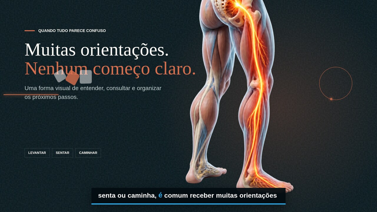 Prévia da apresentação em vídeo do Método 3 Pilares